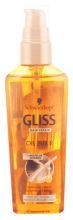 Tratamento Gliss Oil Elixir Diario Shimmer 750 ml