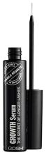 Serum Growth The Secret of Longer Lashes