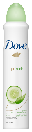 Spray Desodorante Go Fresh Cucumber 250 ml