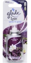 Purificadores de ar Spare Sense & Spray Lavender and Jasmine