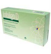 Frascos de Infoligo-D Li, Cu, Mn, Mg, K, Co 20