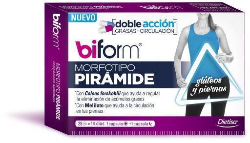 Morfotipo de pirâmide biforme