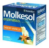 Envelopes de enzima Molkesol B