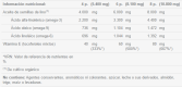 Semente de Linhaça 1000mg de óleo. 90Perlas