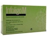 Infoligo M (Fe-Cu-Co-I-Mn) 20 frascos